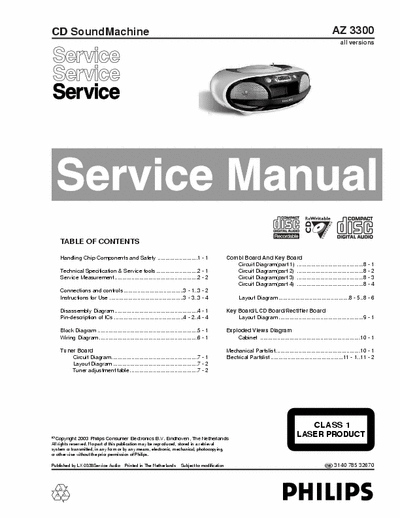 Philips AZ 3300 Service Manual Cd (R-RW) Sound Machine all version - (6.594Kb) Part 1/4 - pag. 25